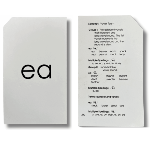Basic Card Deck of Graphemes